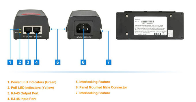 High quality SDAPO PSE801 input AC100-240V single port poe passive injector 52v